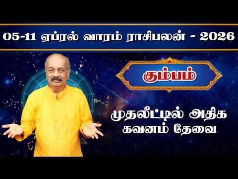 Recent post by Srirangam Ravi