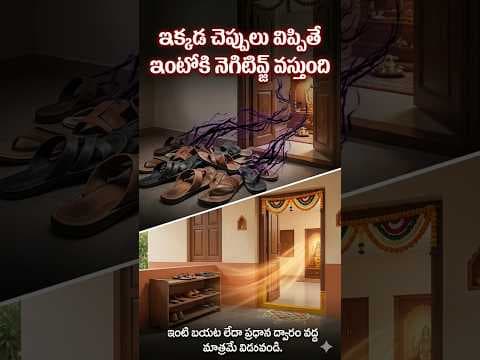 Recent post by Damala Narasimha Rao