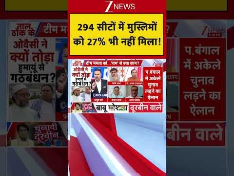 Recent post by Zee News