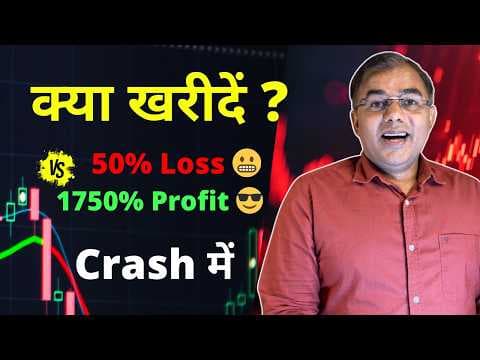 Recent post by Stock 4 Retail : Stock Market Education by Umesh
