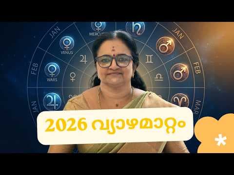 Recent post by Devaki Astro Research