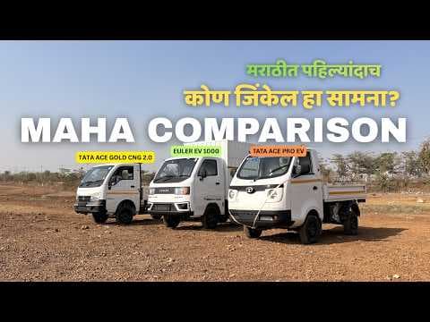 Recent post by Auto Helper मराठी