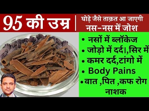 Recent post by Dr.Mandeep Dahiya : Scientific Based Homeopathy