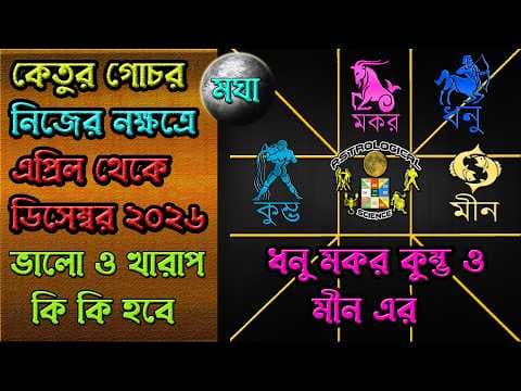 Recent post by Astrological Science