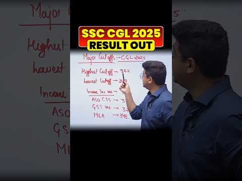 Recent post by SSC LAB