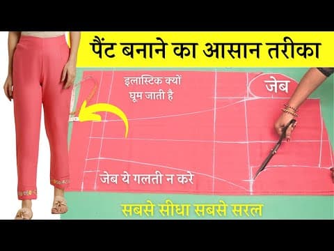 Recent post by Radhika Tutorials