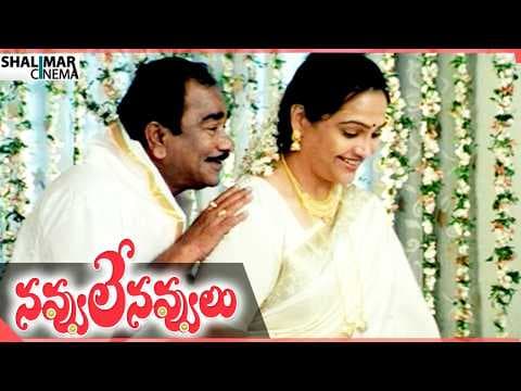 Recent post by Shalimar Telugu & Hindi Movies