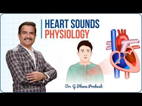 Recent post by Dr.G Bhanu Prakash Animated Medical Videos