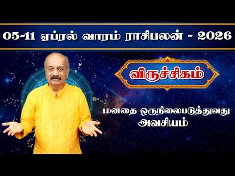 Recent post by Srirangam Ravi