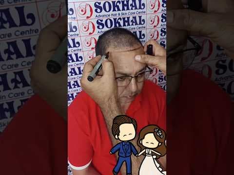 Recent post by Dr.Rajesh sokhal