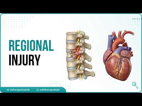 Recent post by Dr.G Bhanu Prakash Animated Medical Videos