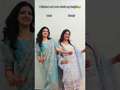 Recent post by Sonal's Vlogs