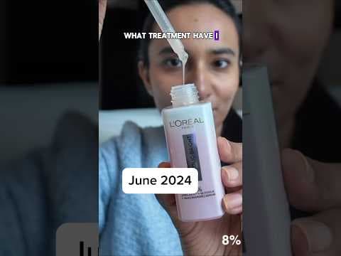 Recent post by Sneha Sen Indian Beauty Blogger