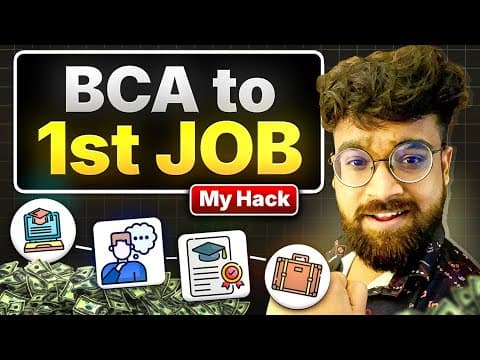 Recent post by Tushar Badeewal