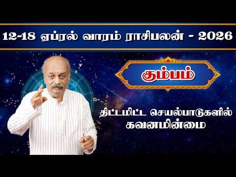 Recent post by Srirangam Ravi