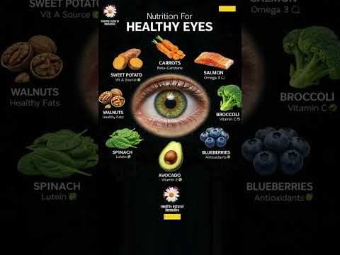 Recent post by Healthy Natural Remedies