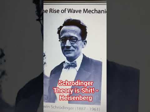 Recent post by Science With Sam - அறிவியல் அறிவோம் !