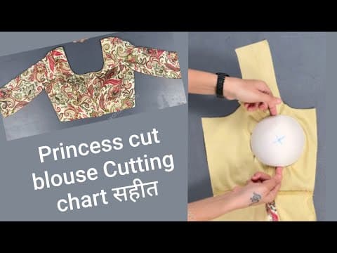 Recent post by Fashion world marathi
