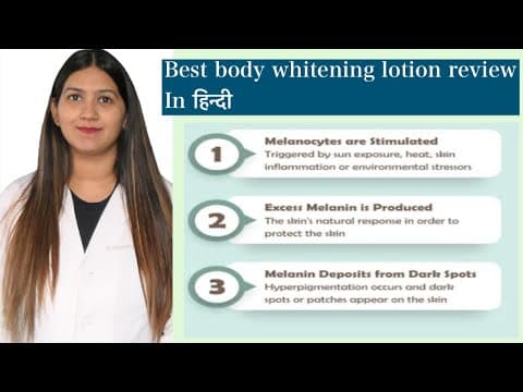 Recent post by Dr Khushboo’s health channel