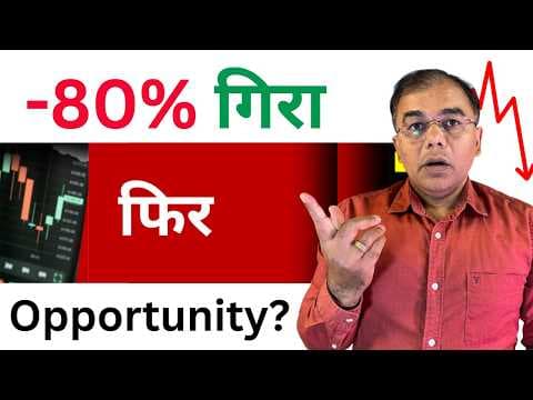 Recent post by Stock 4 Retail : Stock Market Education by Umesh