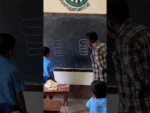 Recent post by CHANDAN ART ACADEMY