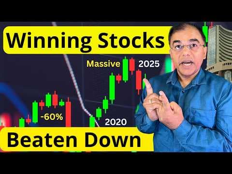 Recent post by Stock 4 Retail : Stock Market Education by Umesh