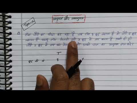 Recent post by online study guruji