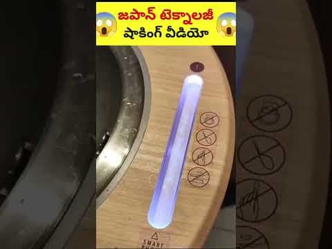 Recent post by Adithya Factzz