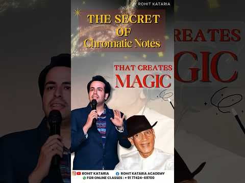 Recent post by Rohit Kataria