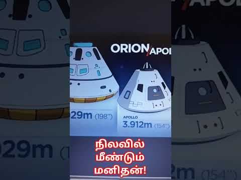 Recent post by Science With Sam - அறிவியல் அறிவோம் !