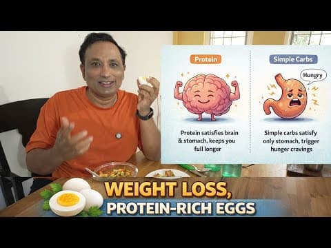 Recent post by Vahchef - Vahrehvah - Telugu