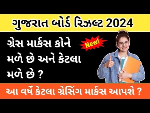 Recent post by Learn With Mitesh