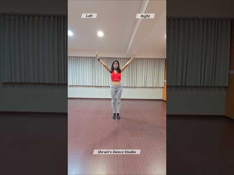 Recent post by Shruti Kumaresh Trivedi