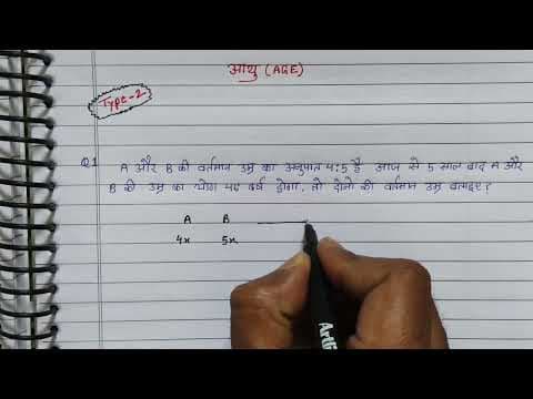 Recent post by online study guruji