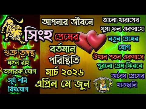 Recent post by Astrological Science