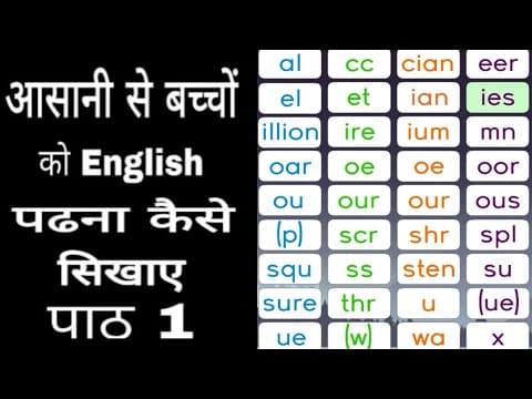 Recent post by AAO SIKHE AJ