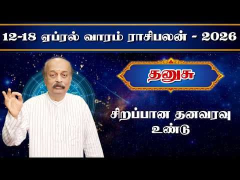 Recent post by Srirangam Ravi
