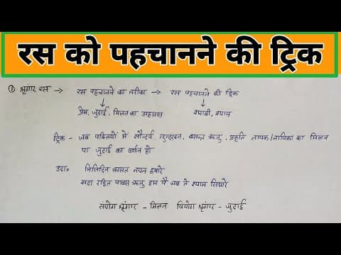 Recent post by online study guruji