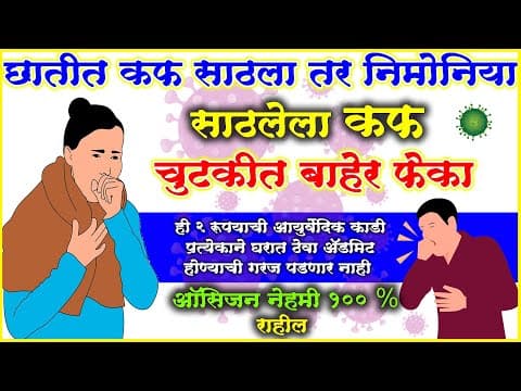 Recent post by Health