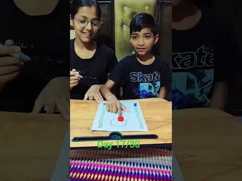 Recent post by Ritu gupta
