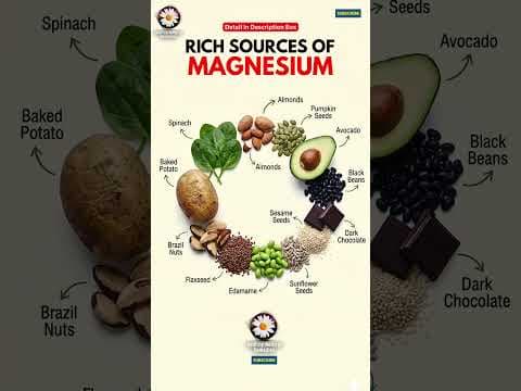 Recent post by Healthy Natural Remedies