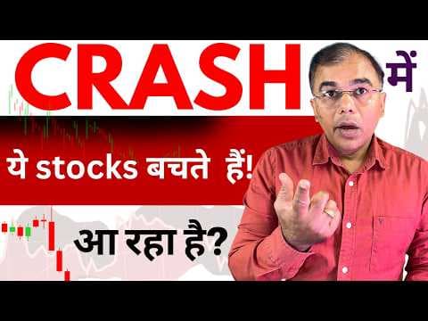Recent post by Stock 4 Retail : Stock Market Education by Umesh