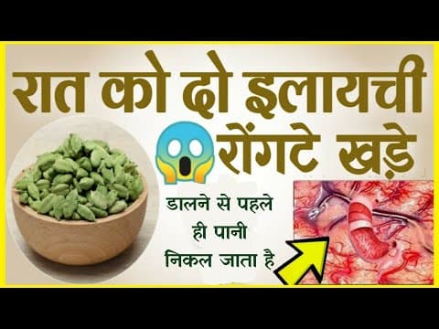 Recent post by 100% Homemade Gharelu Nuskhe