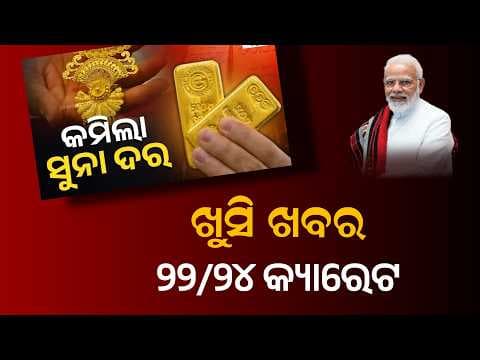 Recent post by Crazy Odisha