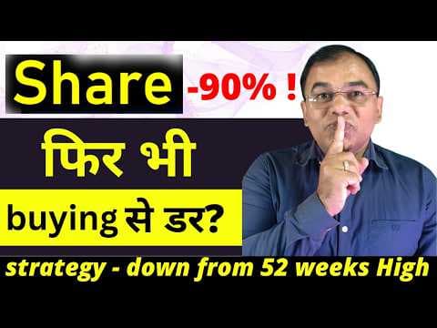 Recent post by Stock 4 Retail : Stock Market Education by Umesh