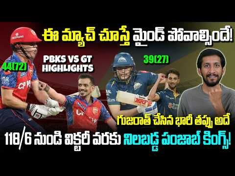Recent post by Telugu Buzz