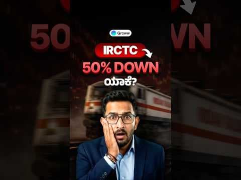 Recent post by Groww Kannada