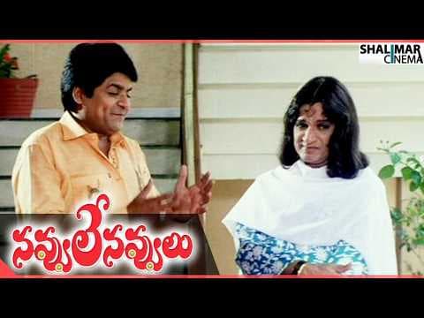 Recent post by Shalimar Telugu & Hindi Movies