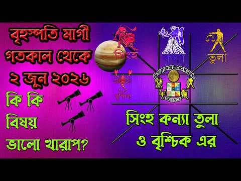 Recent post by Astrological Science