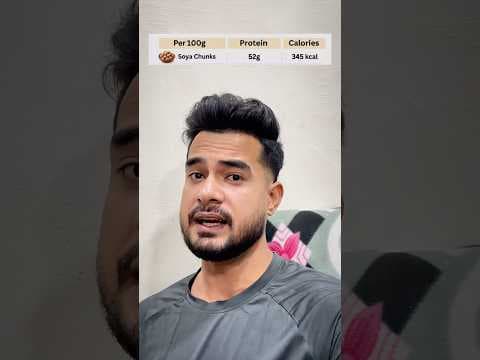 Recent post by Nikhil goswami